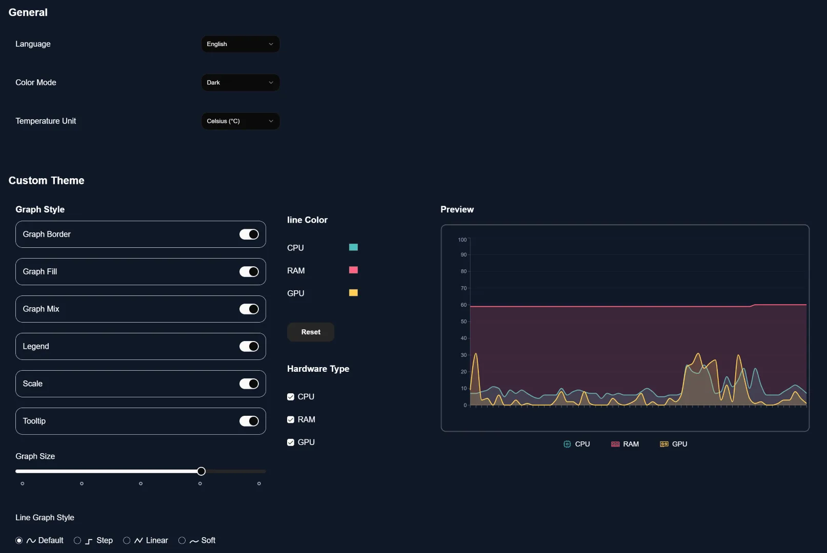 HardwareVisualizer Settings - Customizable appearance and graph display options